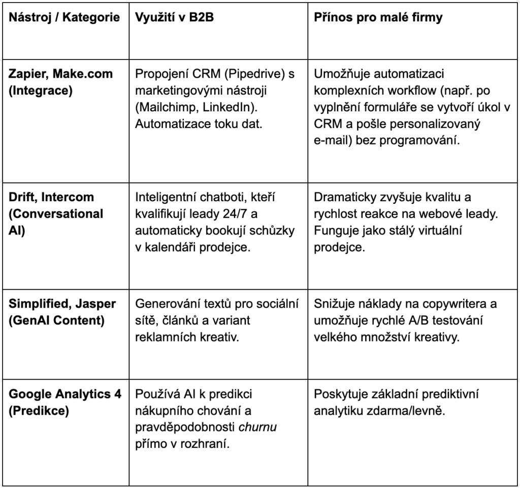 Screenshot 2025-12-01 at 121637 - AITOM