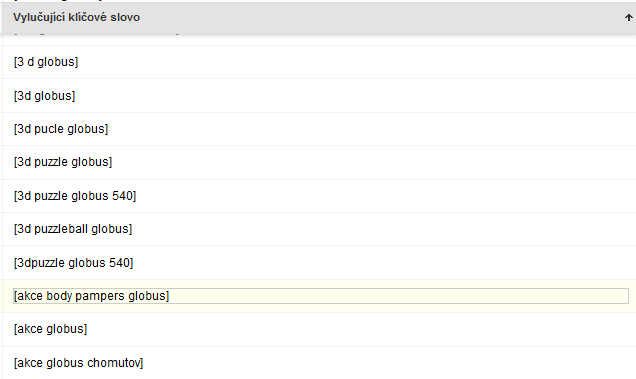Vylučující slova na heslo: globus ze systému Adwords