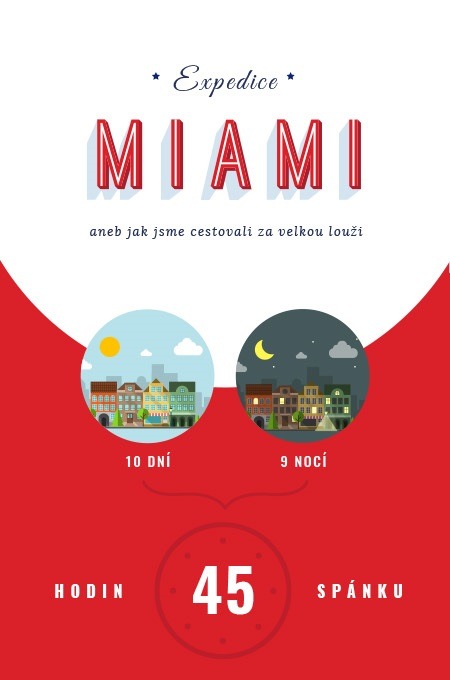 Zábavná infografika o služební cestě