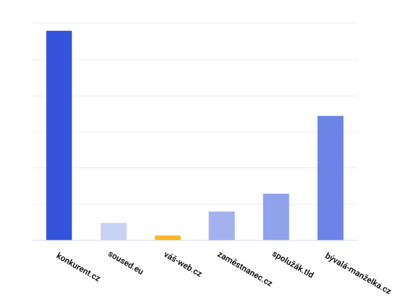 collabim2 - aitomdigital.com