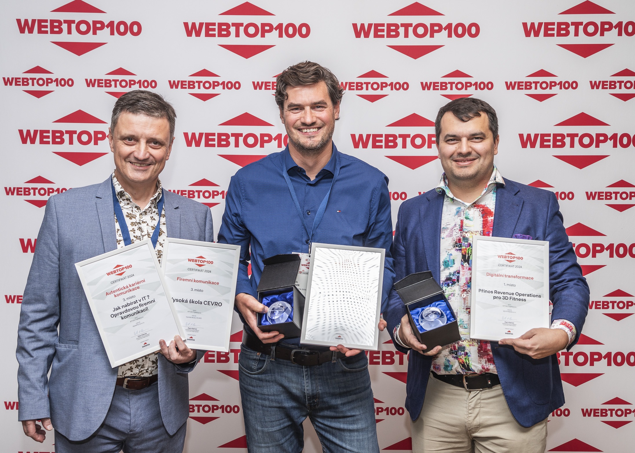 Revenue Operations Projekt roku WebTop100
